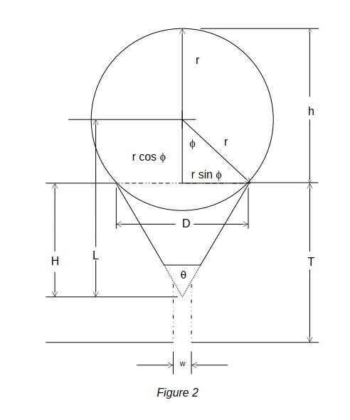 conical-chamfer-diameter-calculators-thelocomachinist-tech